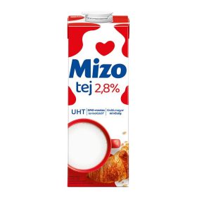 MIZO tej, 2,8%